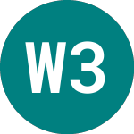Logo of Wt 3x S Jpy L$ (SJP3).