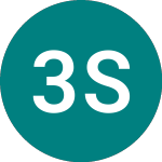 Logo of 3x Semicond (SM3E).