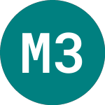 Logo of Moderna 3xs � (SOL3).