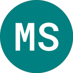 Logo of Morgan St. 35 (SP95).