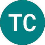 Logo of Tabs Cdx (usd) (TABS).
