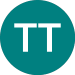 Logo of Talktalk Telecom (TALK).