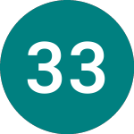 Logo of 3 3/4% Tr 38 (TG38).