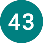 Logo of 4 3/8% Tg 40 (TG40).