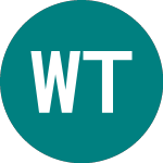 Logo of Wisdomtree Tin (TINM).