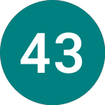 Logo of 4.75% 30 (TR30).