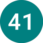 Logo of 4 1/4% 32 (TR32).