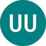 Logo of Ubsetf Ubif (UBIF).