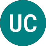 Logo of Ubsetf Cbus5h (UC82).