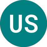 Logo of Ubsetf S2hgbd (UC94).