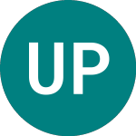 Logo of Ultimate Products (ULTP).