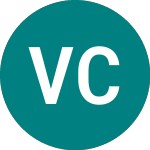 Logo of Value Catalyst Fund (VCF).