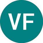 Logo of Ve Future Food (VEGI).