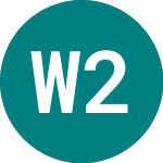 Logo of Wasps 22 (WAS1).