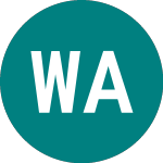 Logo of  (WBAB).