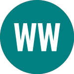 Logo of Wt Wheat (WEAP).