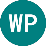 Logo of Wt Phys Bitcoin (WXBT).