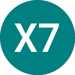 Logo of Xeurz 7-10 2c $ (X71U).