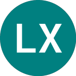 Logo of Lg Xagz Usd Acc (XAGZ).