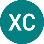 Logo of Xcircl Ceconomy (XD12).