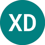 Logo of X Dev Gr Re Esg (XDRE).