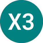 Logo of Xeugov 3-5 2c $ (XGED).