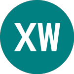 Logo of Xac World (XMAW).