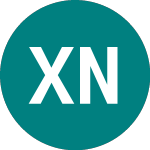 Logo of X Nasdaq 100 (XNAS).