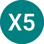 Logo of Xnifty 50 Sw (XNIF).