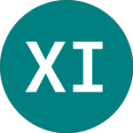 Logo of Xgbl Infra Sw (XSGI).