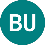 Logo of Bmo Usa (ZILS).