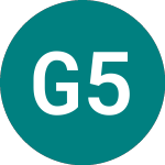 Govhongkong 51a