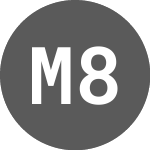 Logo of Mpaschi-15fb29 8 Tm (21561).