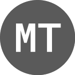 Logo of Milione Tf Dc28 Call Eur (841938).