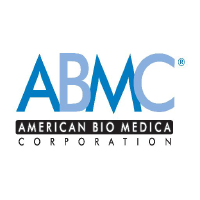 American Bio Medica (QB) Stock Chart