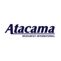 Atacama Resources (PK) Stock Chart