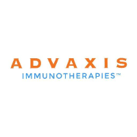 Advaxis (QX) News