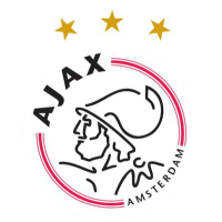Logo of AFC Ajax NV (CE) (AFCJF).