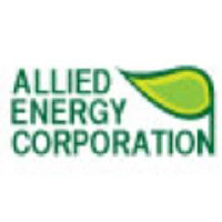 Allied Energy (PK) Stock Price