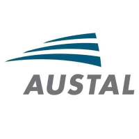 Austal (PK) Stock Price
