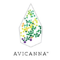 Logo of Avicanna (QX) (AVCNF).
