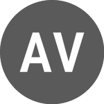 Logo of Achari Ventures Holdings... (PK) (AVHIW).