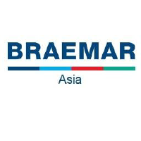 Braemar Shipping Services PLC (PK)