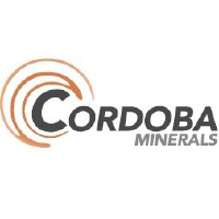 Cordoba Minerals (QB) Level 2