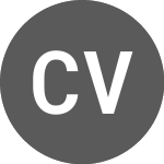 Logo of Cloud3 Ventures (PK) (CLDVF).