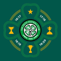 Logo of Celtic (PK) (CLTFF).