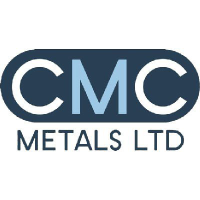CMC Metals (PK) Stock Price