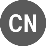 Logo of China Nonferrous Mining (PK) (CNFMF).