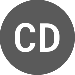 Logo of CS Diagnostics (QB) (CSDX).