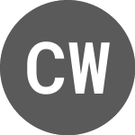 Logo of China Water Affairs (PK) (CWAFF).